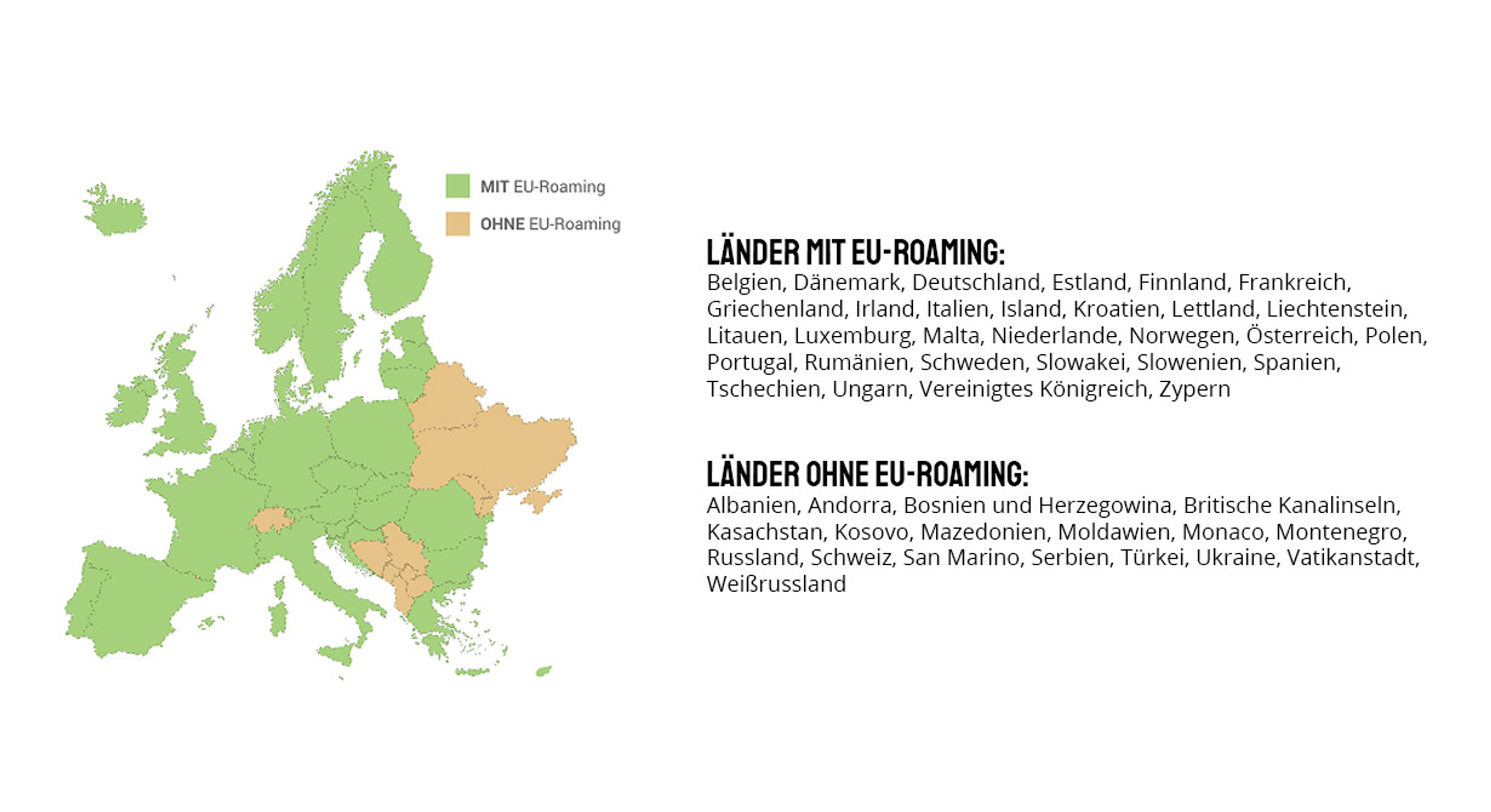 EU-Romaing Karte Übersicht