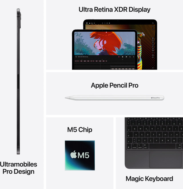 iPad Pro 2025