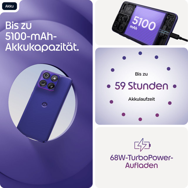 edge 70 fusion