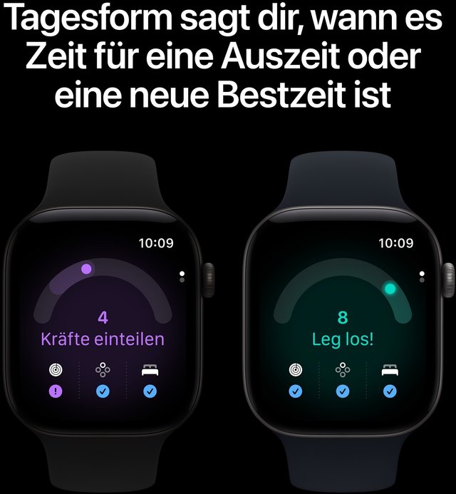 Watch Series 12