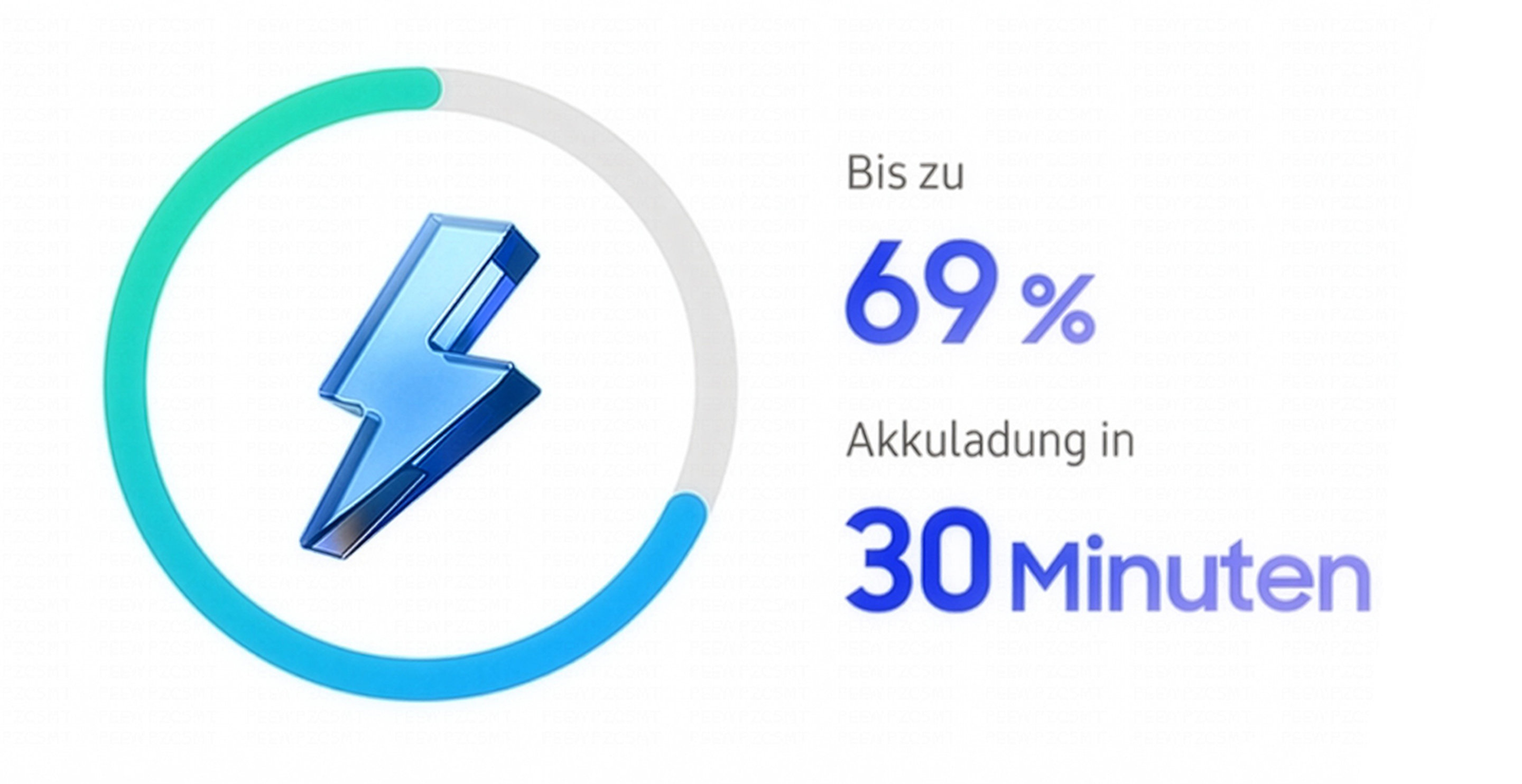 Visualisierung für den Akku des Samsung Galaxy S26