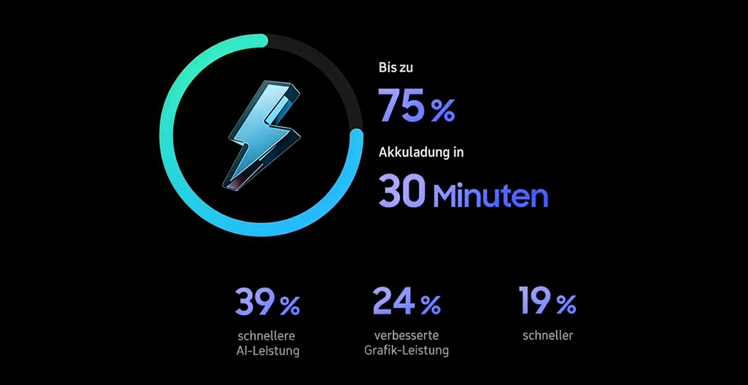 Visualisierung de Samsung Galaxy S26 Ultra Performance