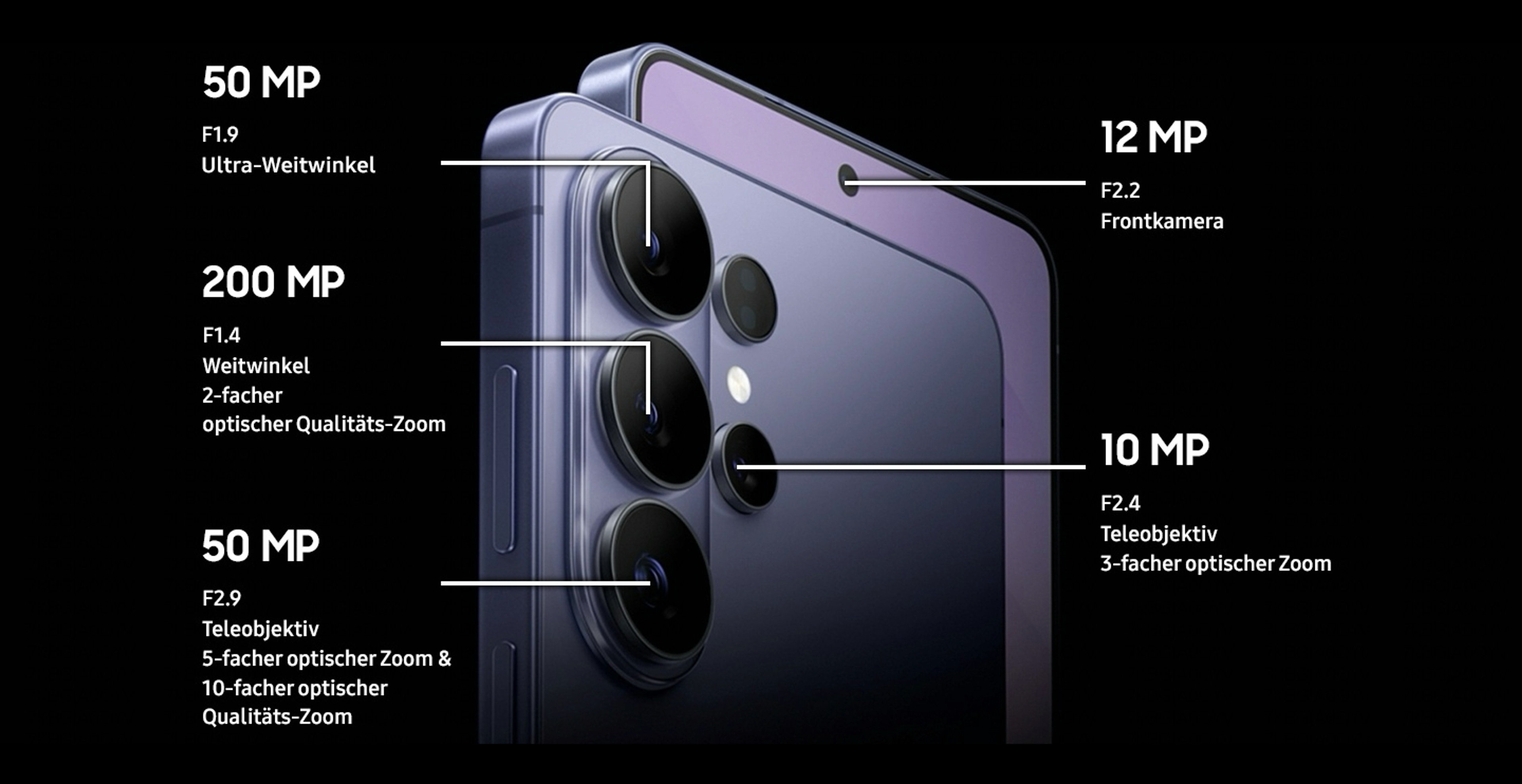 Technische Spezifikationen der Samsung Galaxy S26 Ultra Kamera