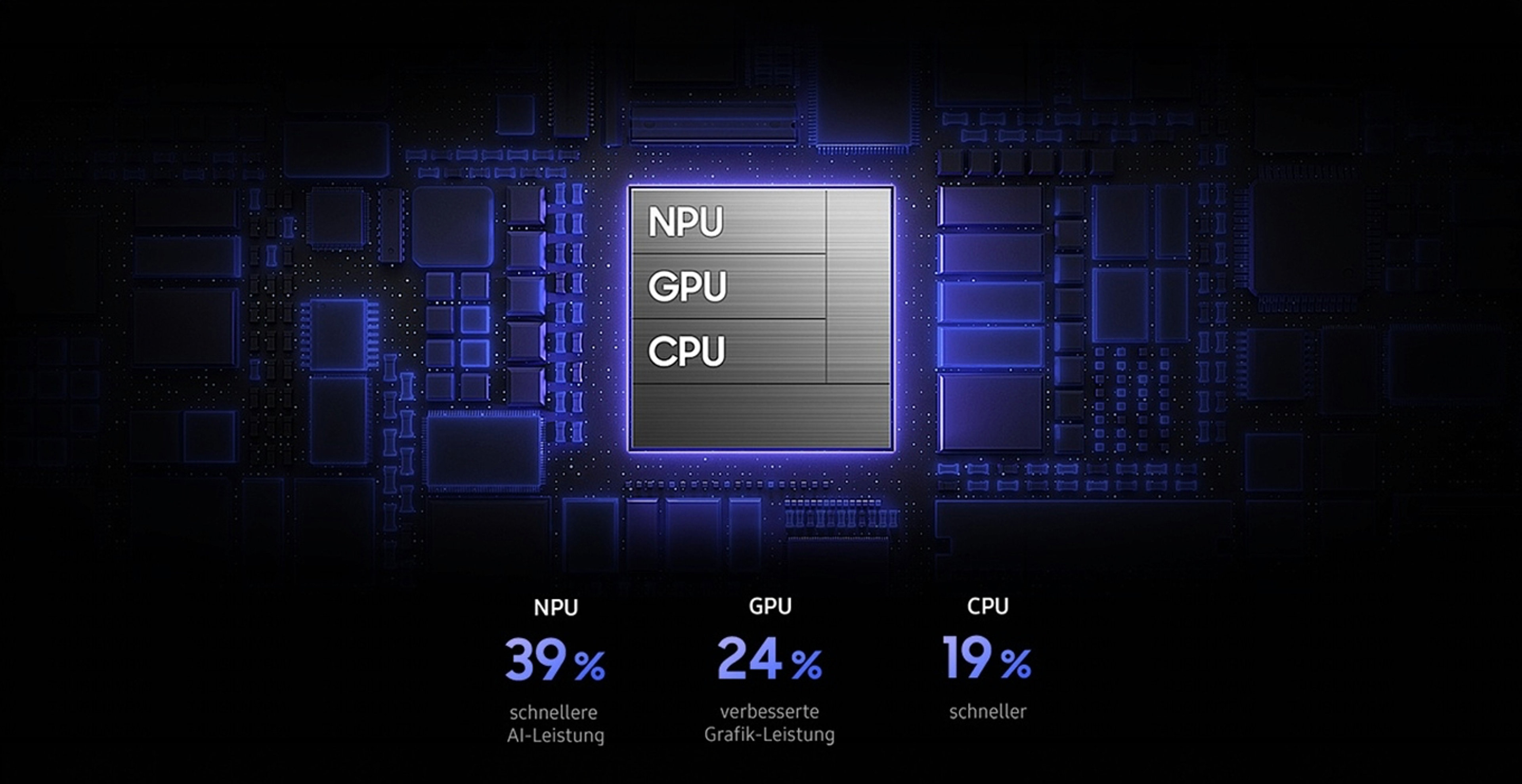 Visualisierung de Samsung Galaxy S26 Ultra Performance